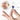 Appareil Auditif Invisible - Aide auditive Étanche et Rechargeable - HAVENBRIDGES